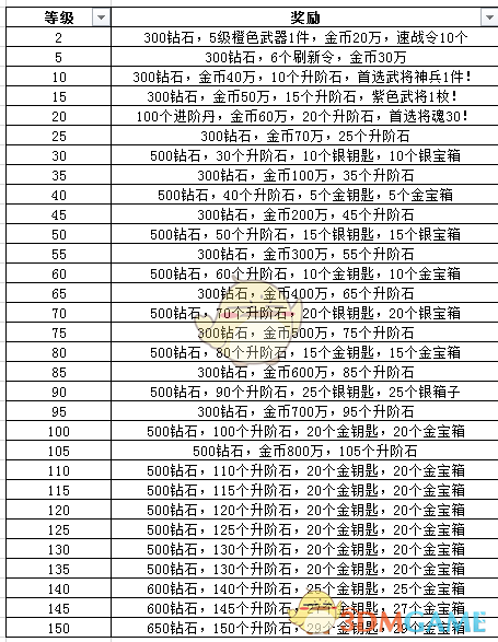 火锅店请城区1200名环卫工吃火锅